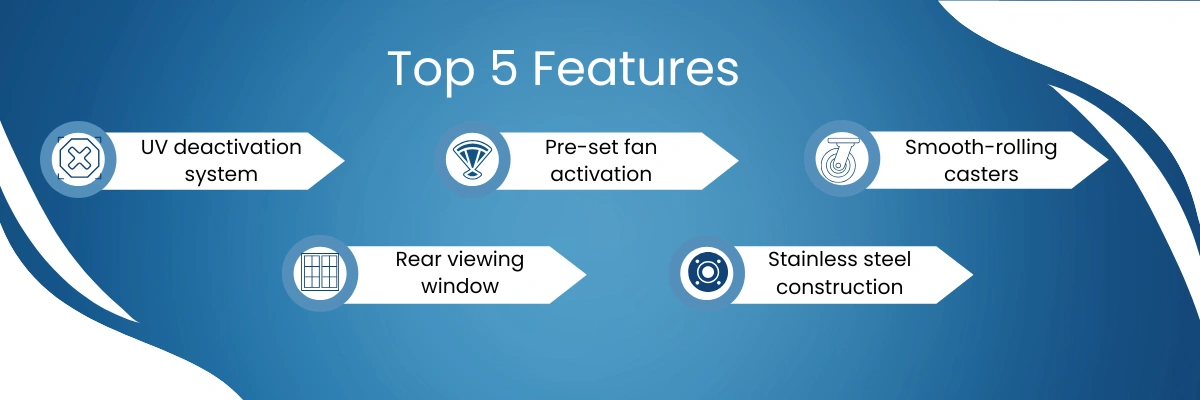 Vertical Laminar Flow Clean Bench NVCB-102