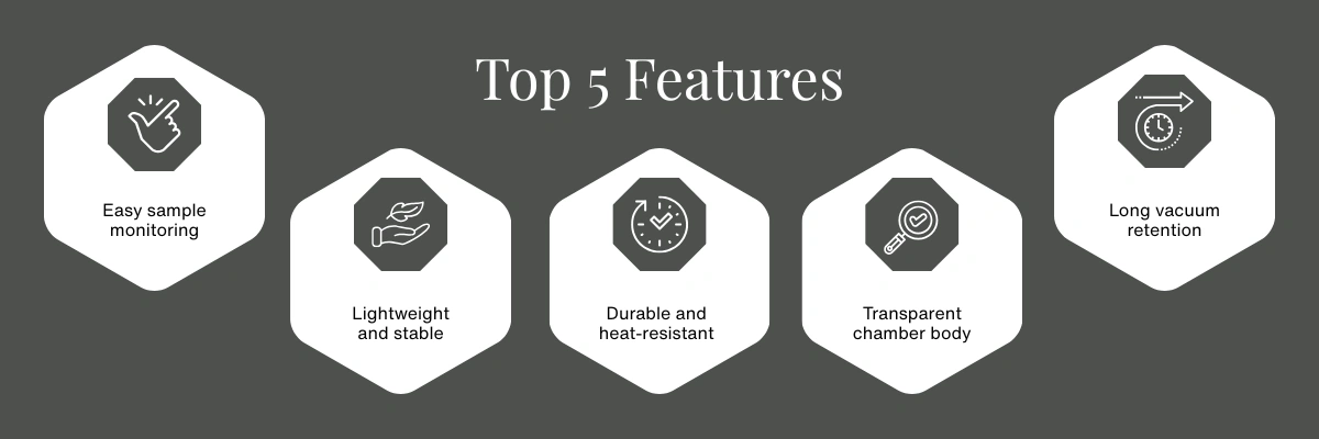 Vacuum Desiccator NVD-102