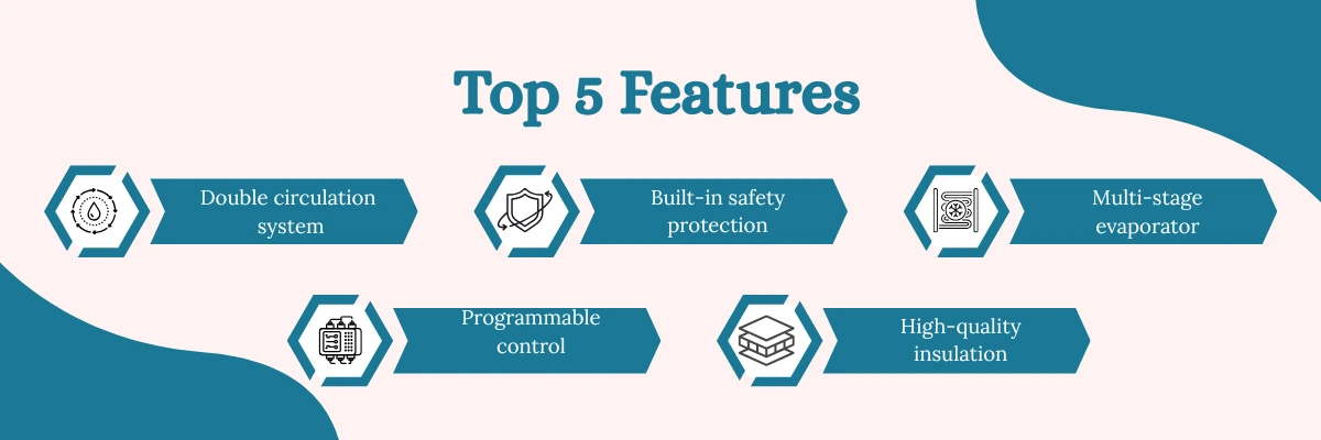 Xenon Aging Test Chamber NXATC-100